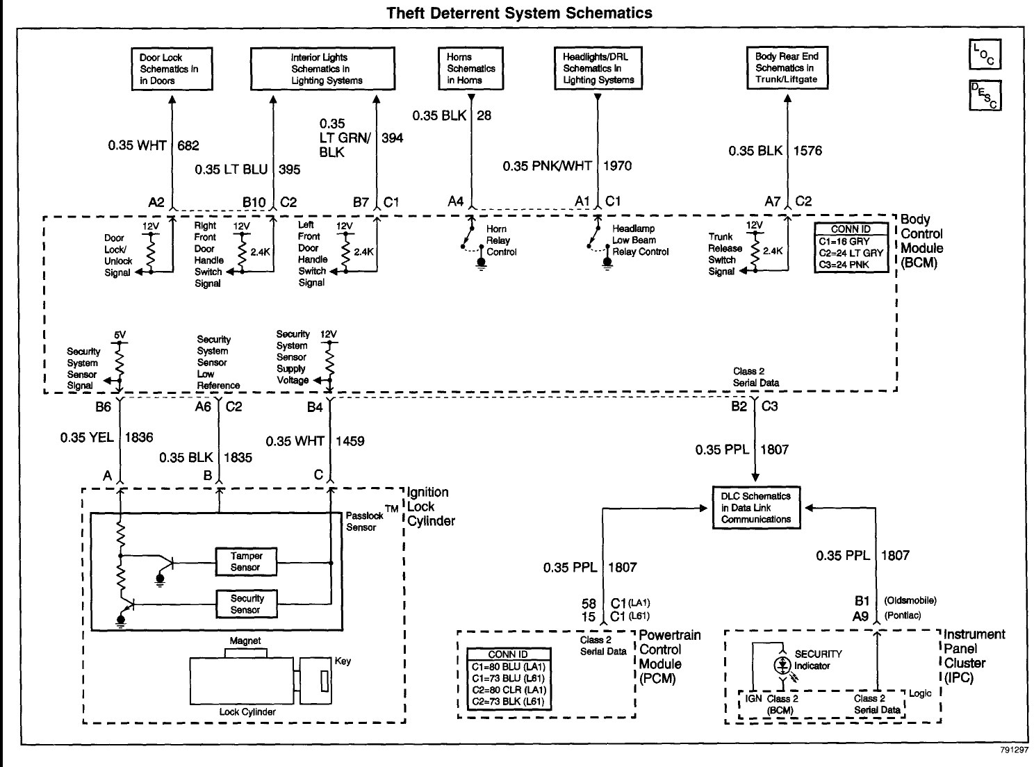 2000 Impala Wiring Schematic Wiring Diagram